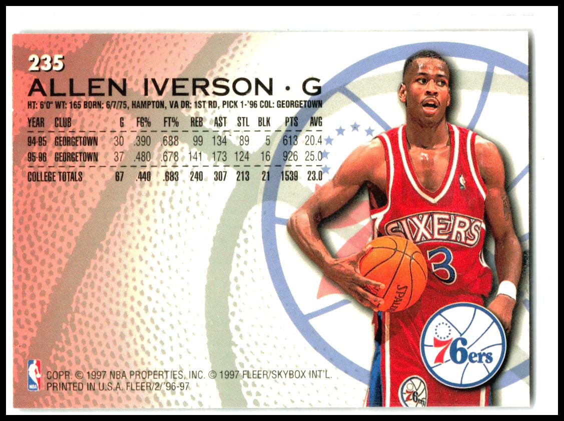 1996-97 Fleer #235 Allen Iverson RC Philadelphia 76ers