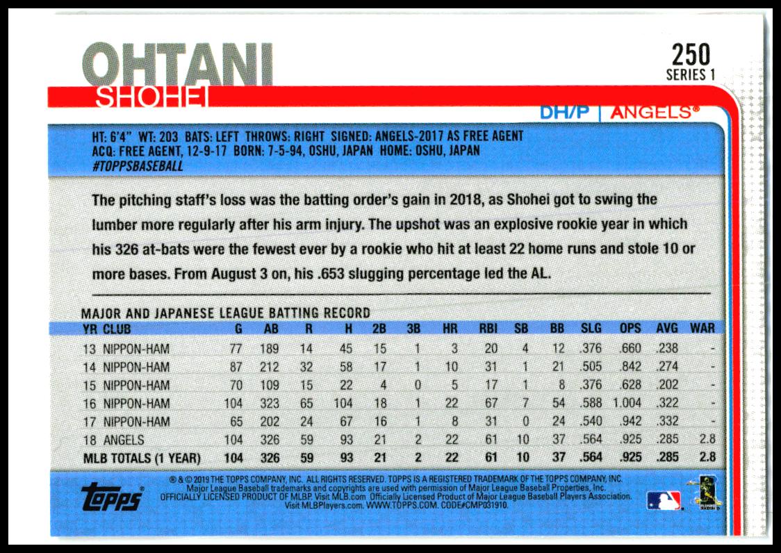 2019 Topps #250 Shohei Ohtani Los Angeles Angels