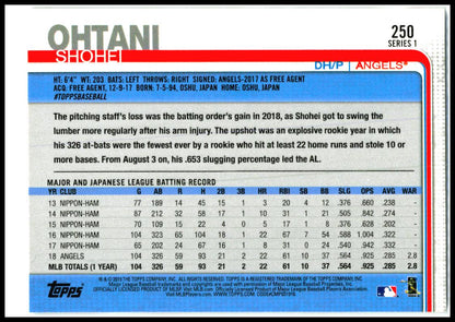 2019 Topps #250 Shohei Ohtani Los Angeles Angels