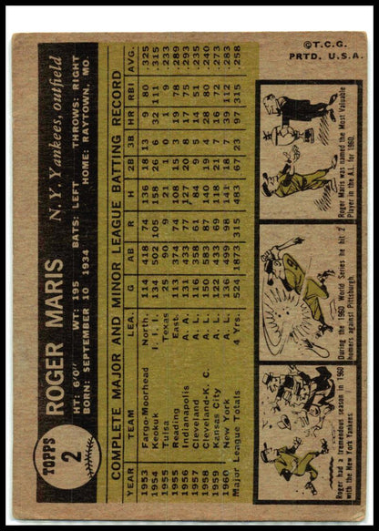 1961 Topps #2 Roger Maris New York Yankees