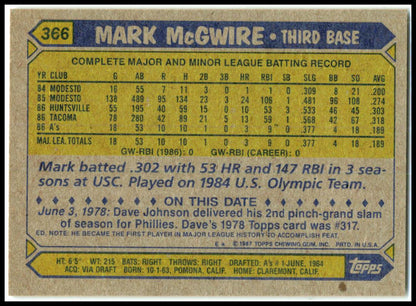 1987 Topps #366 Mark McGwire Oakland Athletics