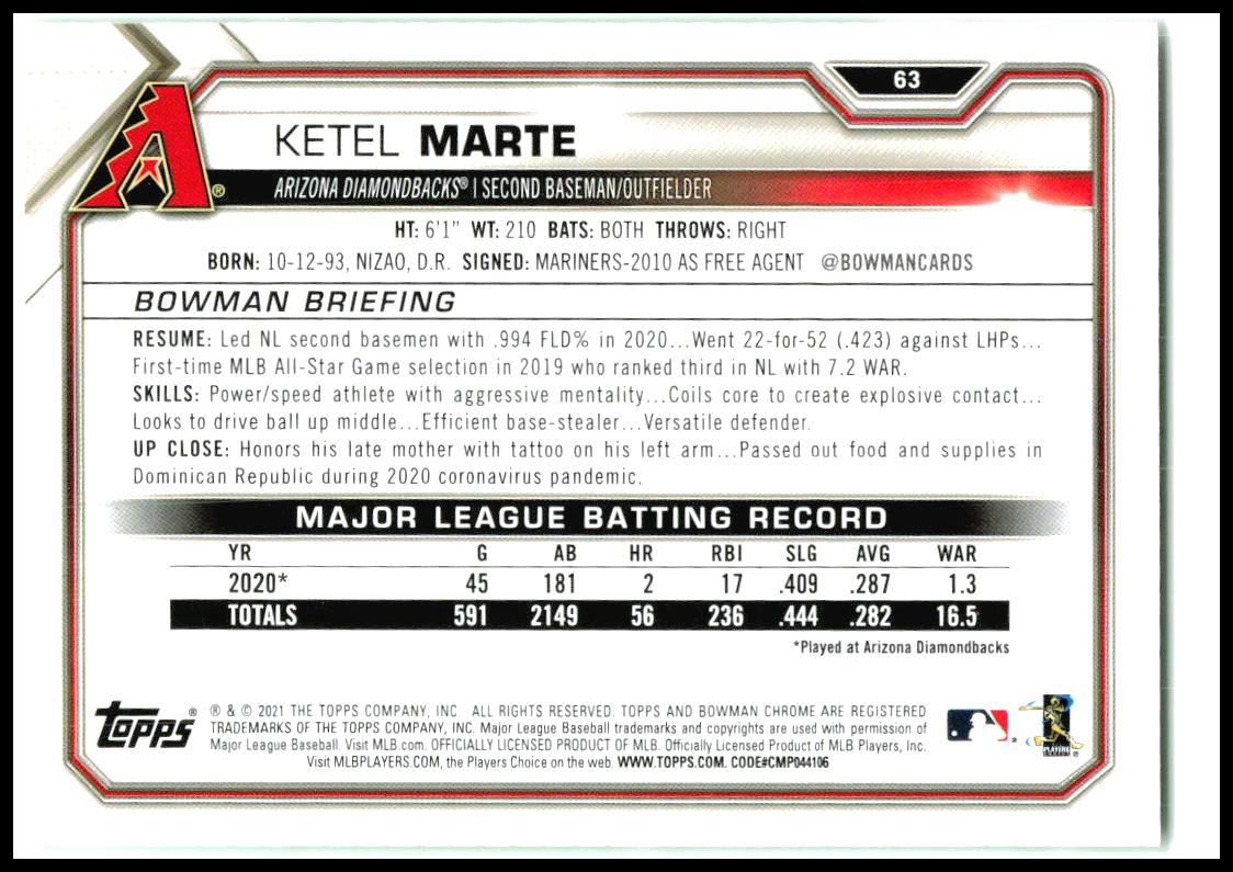 2021 Bowman Neon Green #63 Ketel Marte #/399 Arizona Diamondbacks