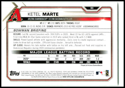 2021 Bowman Neon Green #63 Ketel Marte #/399 Arizona Diamondbacks
