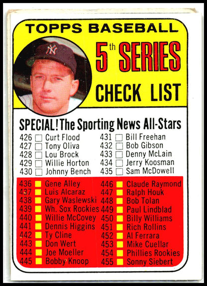 1969 Topps #412 5th Series Check List: 426-512 New York Yankees