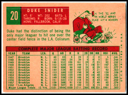 1959 Topps #20 Duke Snider Los Angeles Dodgers