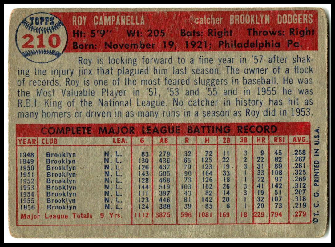 1957 Topps #210 Roy Campanella Brooklyn Dodgers