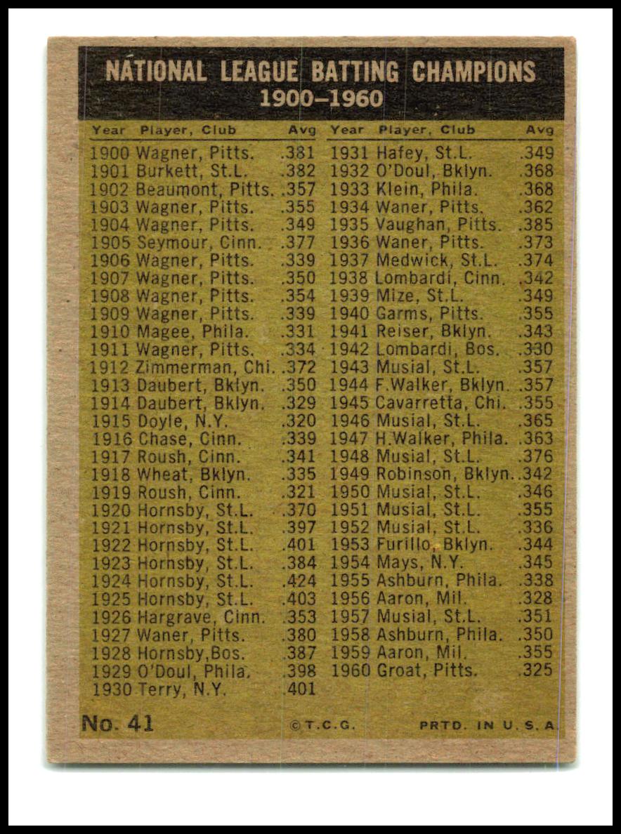 1961 Topps #41 National League 1960 Batting Leaders