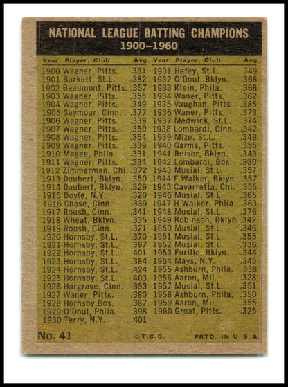 1961 Topps #41 National League 1960 Batting Leaders