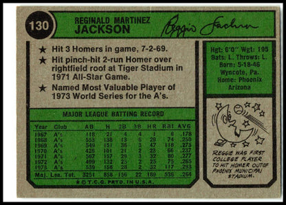1974 Topps #130 Reggie Jackson Oakland Athletics