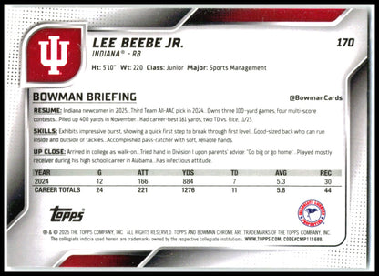 2025 Bowman University Chrome Fuchsia Refractor /225 #170 Lee Beebe Jr. Indiana