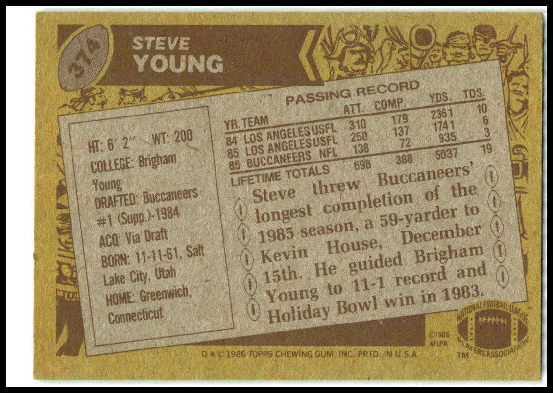 1986 Topps #374 Steve Young RC Tampa Bay Buccaneers