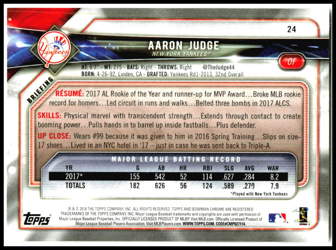 2018 Bowman #24 Aaron Judge New York Yankees