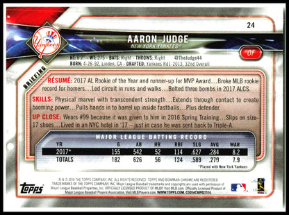 2018 Bowman #24 Aaron Judge New York Yankees