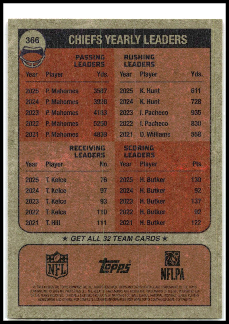 2026 Topps Heritage Pink Speckle #366 Chiefs Yearly Leaders