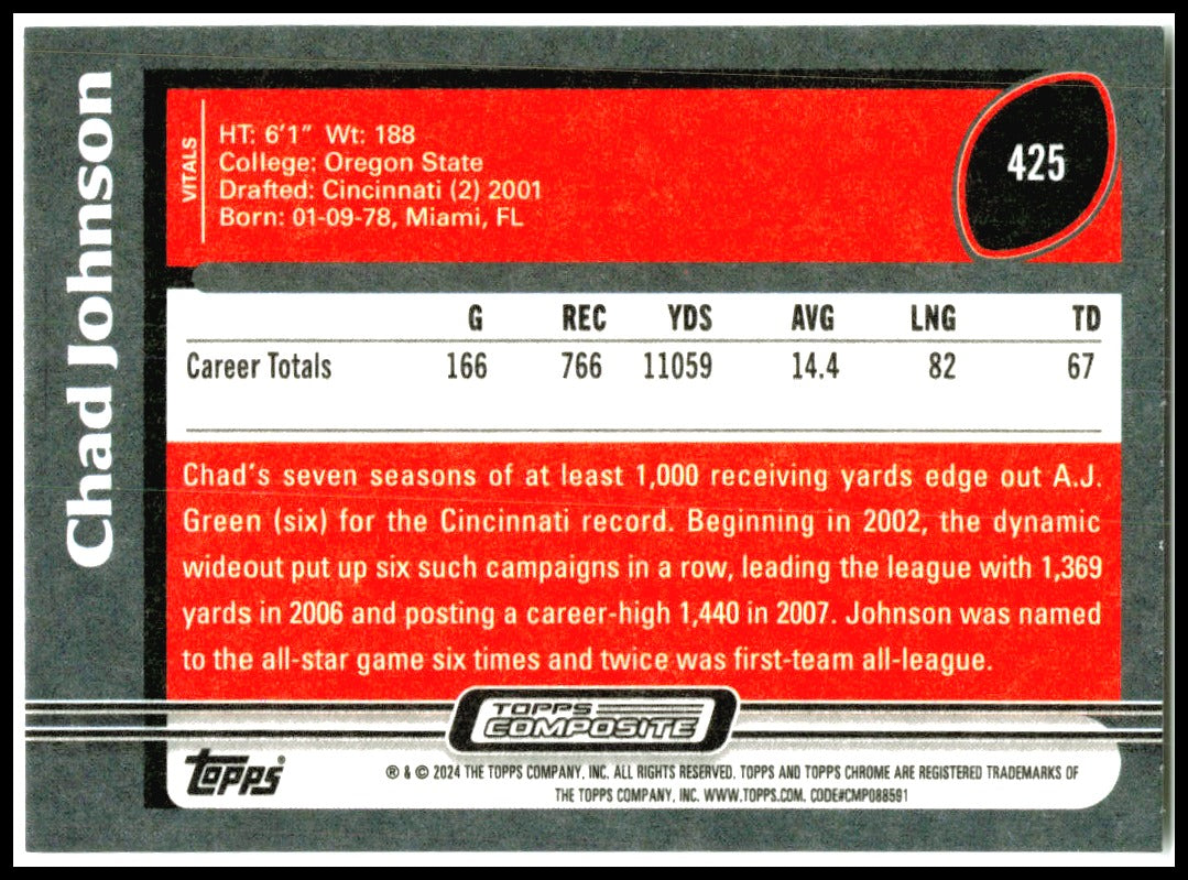 2023 Topps Composite #425 Chad Johnson Cincinnati Bengals