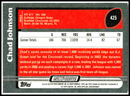 2023 Topps Composite #425 Chad Johnson Cincinnati Bengals