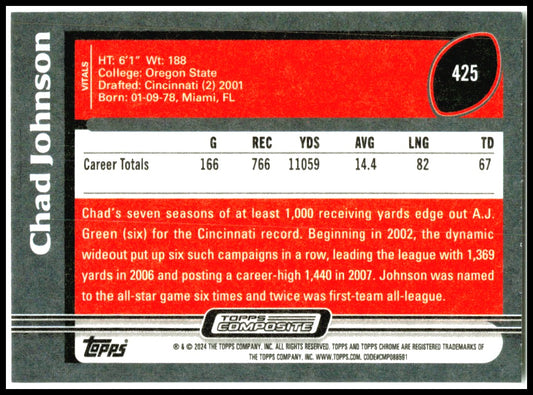 2023 Topps Composite #425 Chad Johnson Cincinnati Bengals