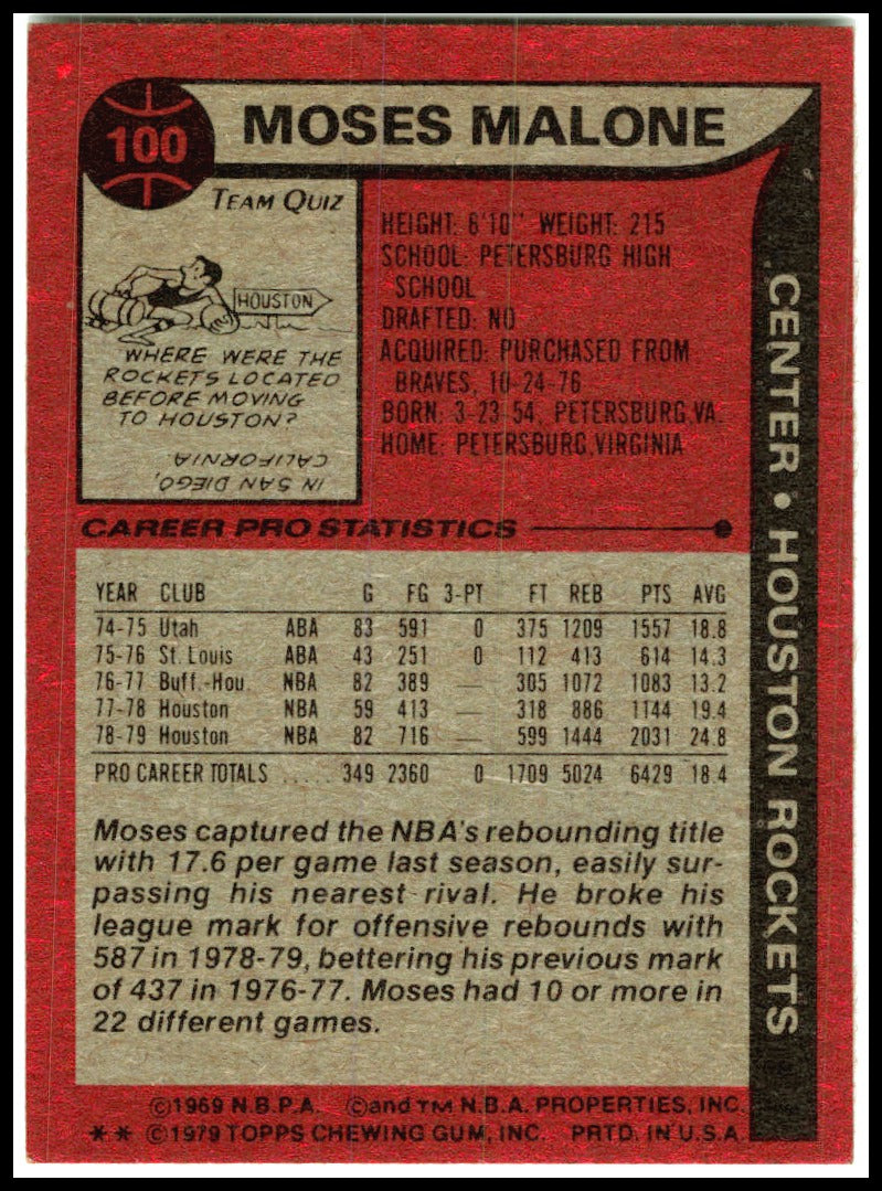 1979-80 Topps #100 Moses Malone Houston Rockets