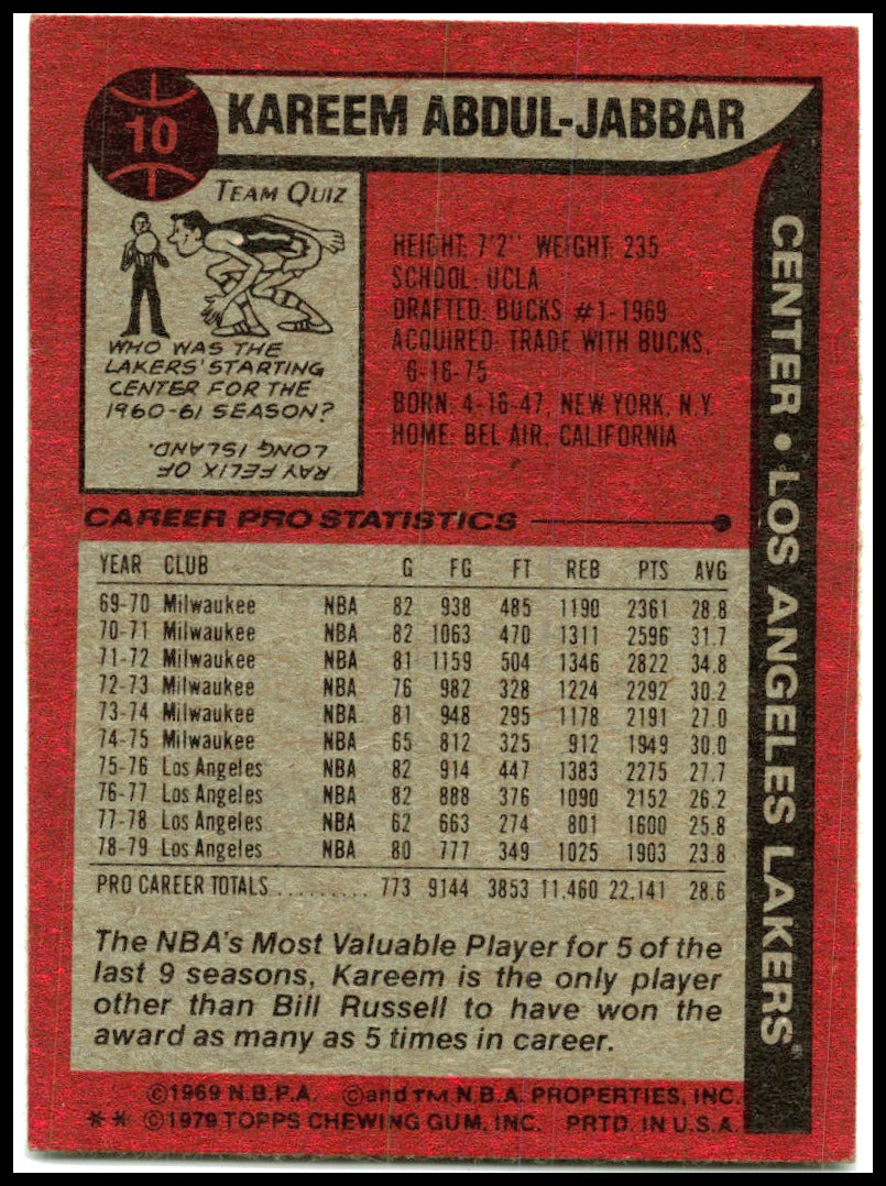1979-80 Topps #10 Kareem Abdul-Jabbar Los Angeles Lakers