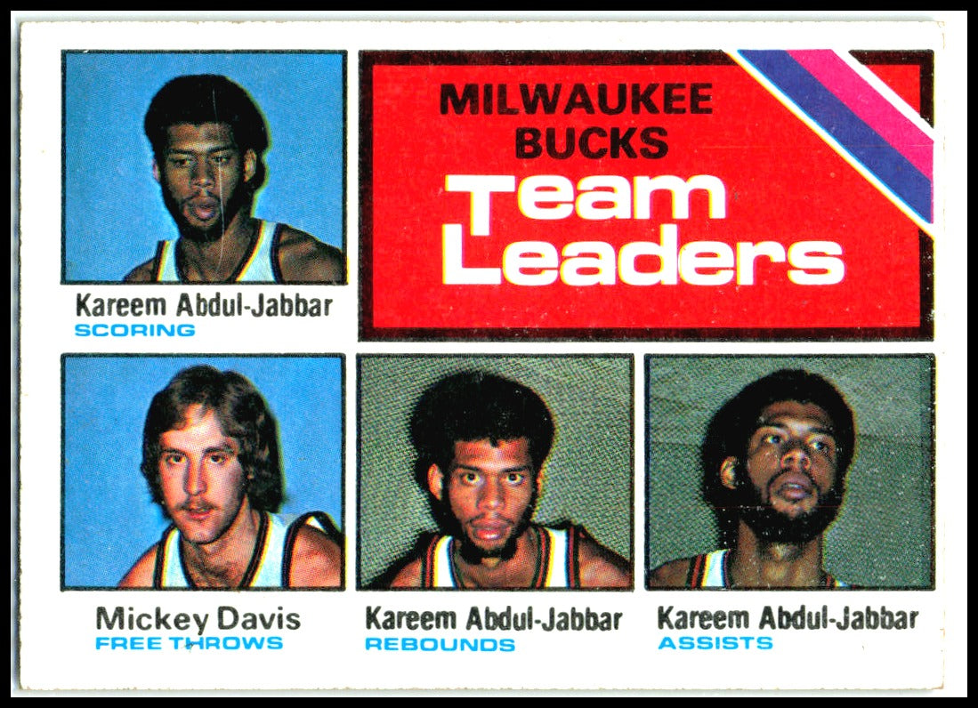 1975-76 Topps #126 Milwaukee Bucks Team Leaders Kareem Abdul-Jabbar Bucks