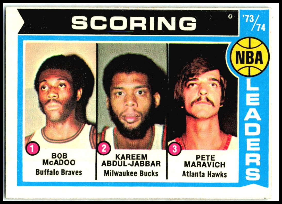 1974-75 Topps #144 NBA '73-74 Scoring Leaders