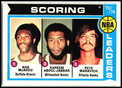 1974-75 Topps #144 NBA '73-74 Scoring Leaders