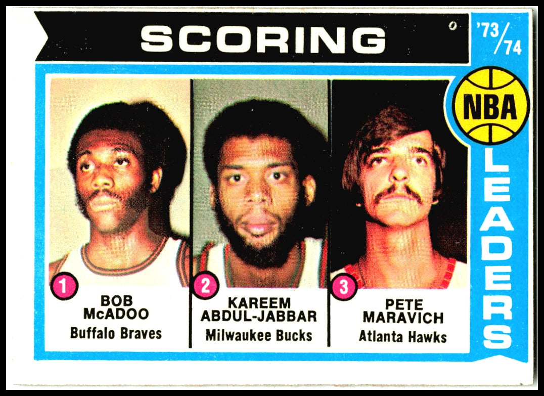 1974-75 Topps #144 NBA '73-74 Scoring Leaders