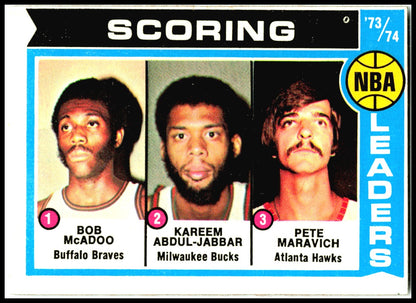 1974-75 Topps #144 NBA '73-74 Scoring Leaders