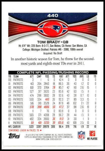 2012 Topps #440 Tom Brady New England Patriots