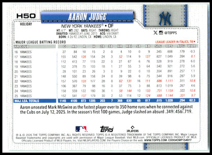 2026 Topps Holiday Green Foil #H50 Aaron Judge New York Yankees