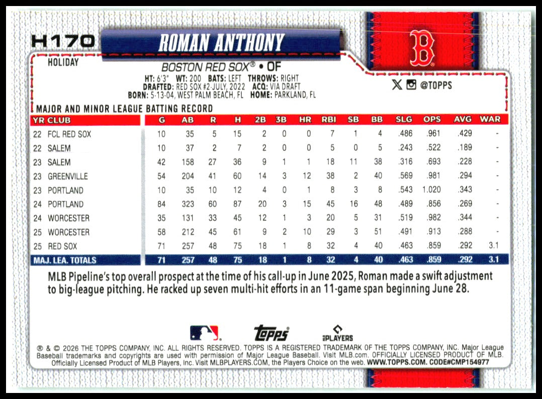 2026 Topps Holiday Green Holiday Foil #H170 Roman Anthony RC Boston Red Sox