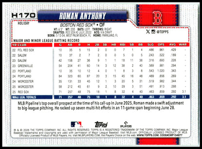 2026 Topps Holiday Green Holiday Foil #H170 Roman Anthony RC Boston Red Sox