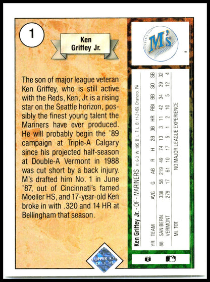 1989 Upper Deck #1 Ken Griffey Jr. RC Seattle Mariners