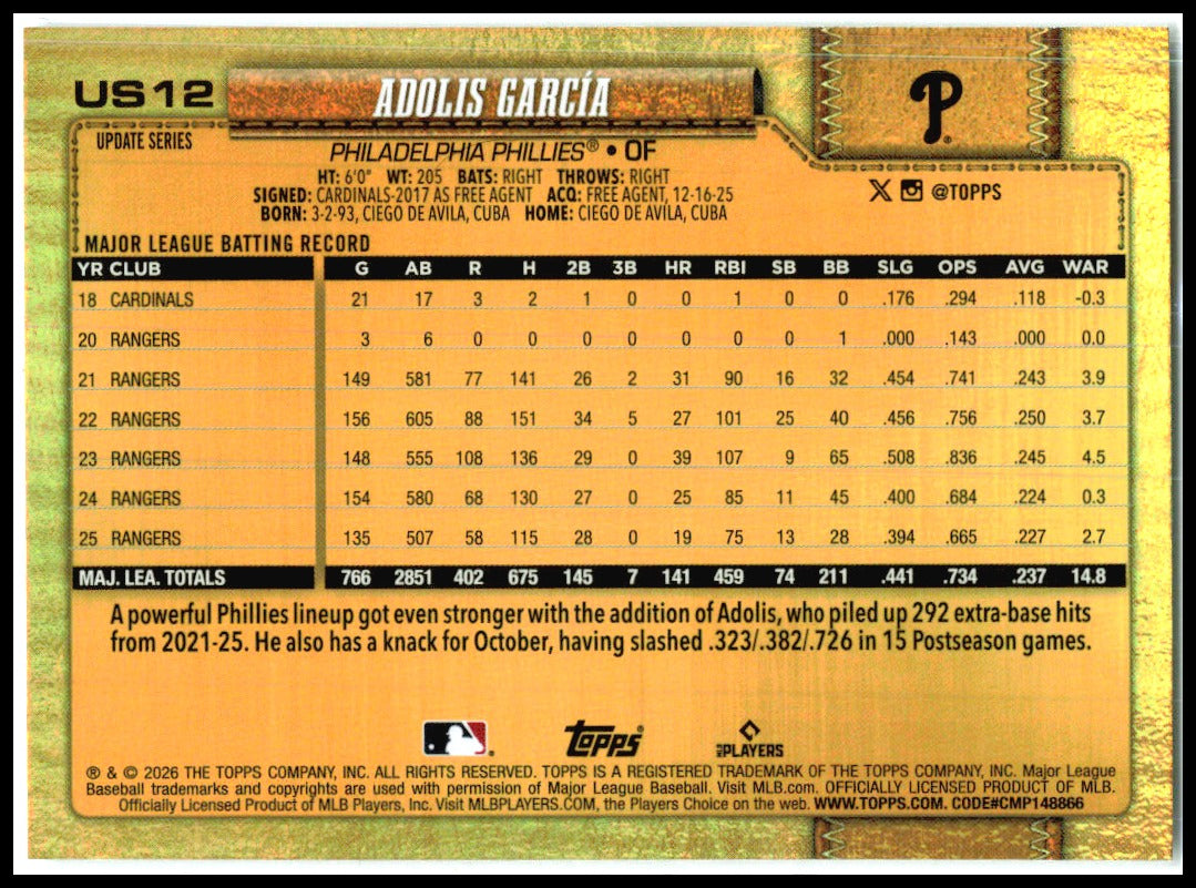 2026 Topps Update Golden Mirror #US12 Adolis García Philadelphia Phillies
