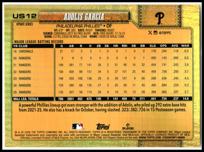 2026 Topps Update Golden Mirror #US12 Adolis García Philadelphia Phillies