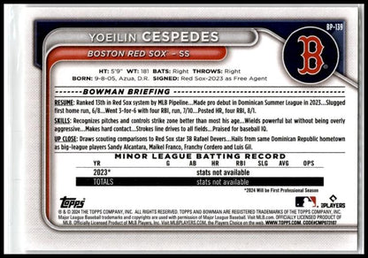 2024 Bowman Prospects #BP-139 Yoeilin Cespedes Boston Red Sox