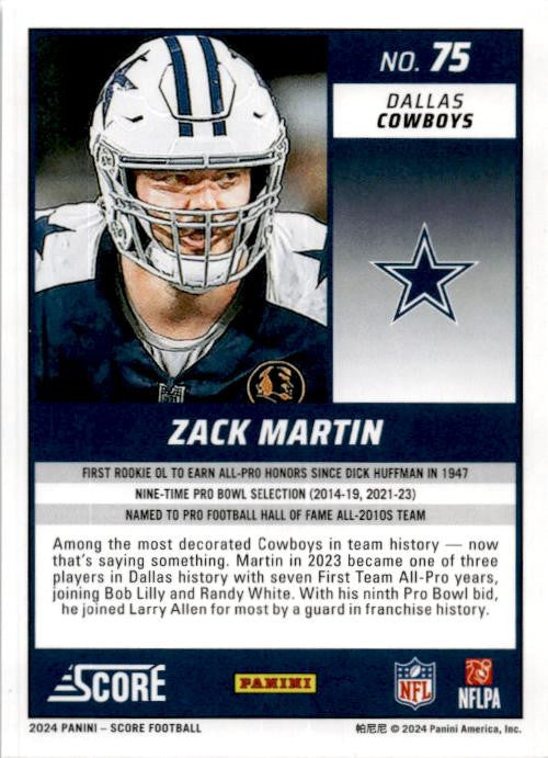 2024 Score #75 Zack Martin Dallas Cowboys