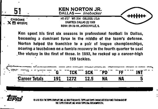 2024 Topps Chrome Blue /150 #51 Ken Norton JR. Dallas