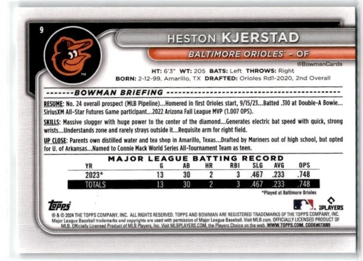2024 Bowman #9 Heston Kjerstad Baltimore Orioles