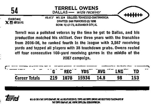 2024 Topps Chrome Checkerboard #54 Terrell Owens Cowboys