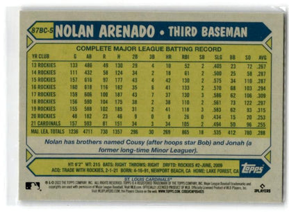 2022 Topps Chrome 1987 Topps 35th Anniversary #87BC-5 Nolan Arenado Cardinals