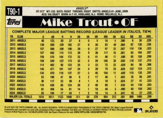 2025 Topps 1990 Topps Baseball 35th Anniversary #T90-1 Mike Trout Angels