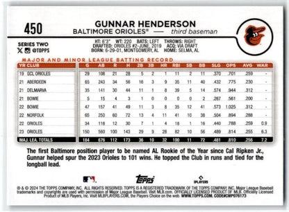 2024 Topps #450 Gunnar Henderson Baltimore Orioles