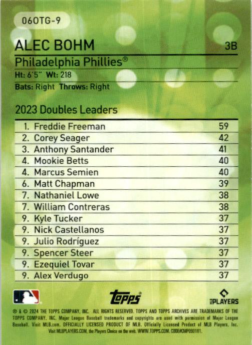 2024 Topps Archives 2006 Own the Game #06OTG-9 Alec Bohm Philadelphia Phillies
