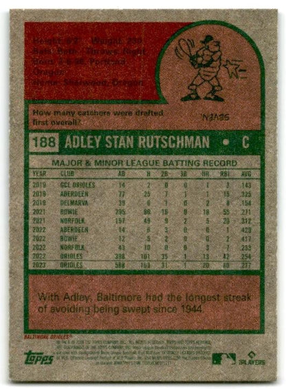 2024 Topps Heritage #188 Adley Rutschman Baltimore Orioles