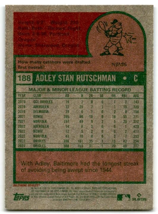 2024 Topps Heritage #188 Adley Rutschman Baltimore Orioles