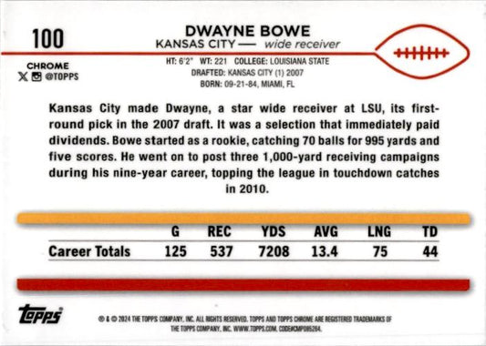 2024 Topps Chrome Checkerboard #100 Dwayne Bowe Kansas City