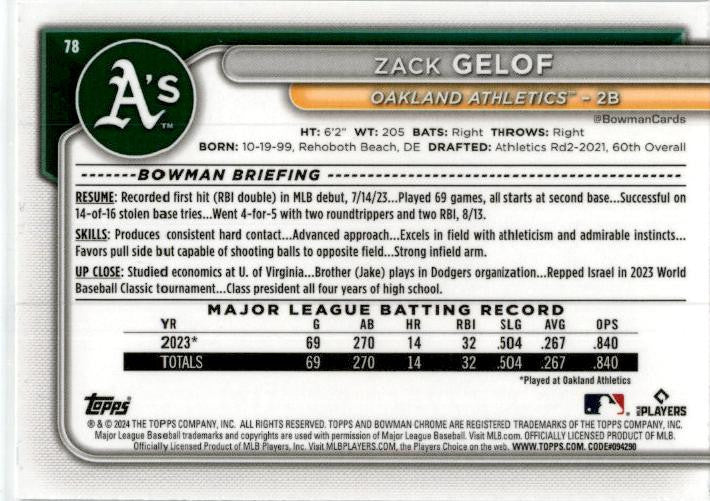 2024 Bowman Chrome Mojo Refractors #78 Zack Gelof Rookie Oakland Athletics