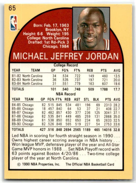 1990-91 Hoops #65 Michael Jordan Chicago Bulls