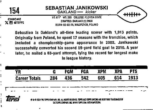 2024 Topps Chrome Checkerboard #154 Sebastian Janikowski Raiders